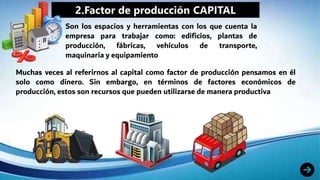 2.Factor de producción CAPITAL
Son los espacios y herramientas con los que cuenta la
empresa para trabajar como: edificios, plantas de
producción, fábricas, vehículos de transporte,
maquinaria y equipamiento
Muchas veces al referirnos al capital como factor de producción pensamos en él
solo como dinero. Sin embargo, en términos de factores económicos de
producción, estos son recursos que pueden utilizarse de manera productiva
 