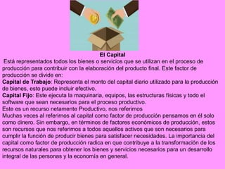 El Capital
Está representados todos los bienes o servicios que se utilizan en el proceso de
producción para contribuir con la elaboración del producto final. Este factor de
producción se divide en:
Capital de Trabajo: Representa el monto del capital diario utilizado para la producción
de bienes, esto puede incluir efectivo.
Capital Fijo: Este ejecuta la maquinaria, equipos, las estructuras físicas y todo el
software que sean necesarios para el proceso productivo.
Este es un recurso netamente Productivo, nos referimos
Muchas veces al referirnos al capital como factor de producción pensamos en él solo
como dinero. Sin embargo, en términos de factores económicos de producción, estos
son recursos que nos referimos a todos aquellos activos que son necesarios para
cumplir la función de producir bienes para satisfacer necesidades. La importancia del
capital como factor de producción radica en que contribuye a la transformación de los
recursos naturales para obtener los bienes y servicios necesarios para un desarrollo
integral de las personas y la economía en general.
 