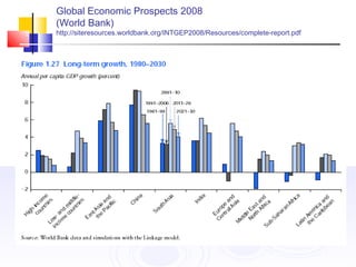 Global Economic Prospects 2008
(World Bank)
http://siteresources.worldbank.org/INTGEP2008/Resources/complete-report.pdf
 