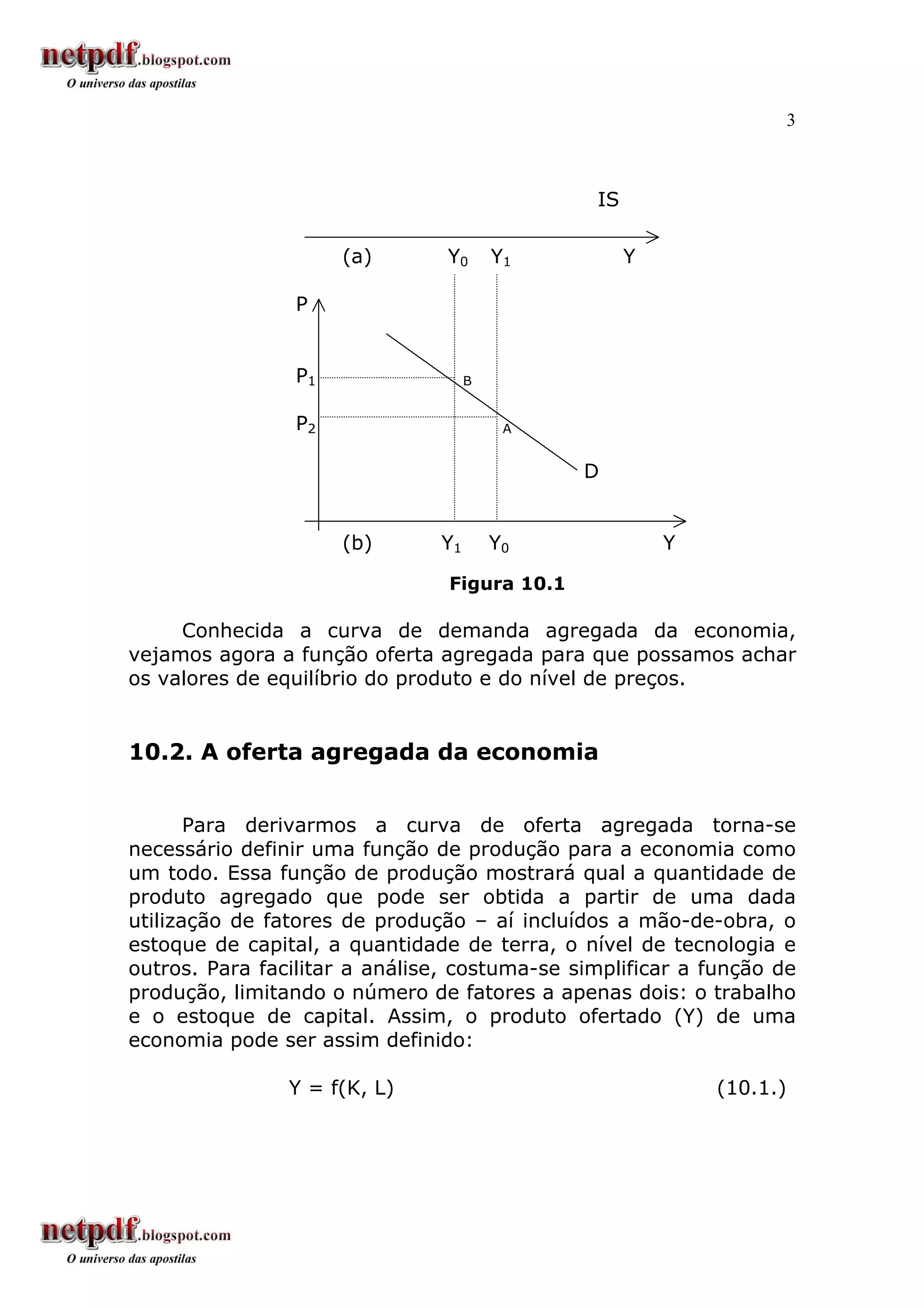 Economia aula 10 - o modelo de oferta e demanda agregadas | PDF ...