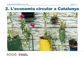 L'economia circular a Catalunya (píndola sectorial)