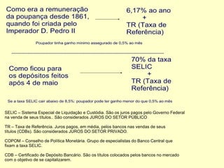 SELIC – Sistema Especial de Liquidação e Custódia. São os juros pagos pelo Governo Federal
na venda de seus títulos.. São considerados JUROS DO SETOR PÚBLICO

TR – Taxa de Referência. Juros pagos, em média, pelos bancos nas vendas de seus
títulos (CDBs). São considerados JUROS DO SETOR PRIVADO.

COPOM – Conselho de Política Monetária. Grupo de especialistas do Banco Central que
fixam a taxa SELIC.

CDB – Certificado de Depósito Bancário. São os títulos colocados pelos bancos no mercado
com o objetivo de se capitalizarem.
 