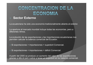 Economia Del Ecuador
