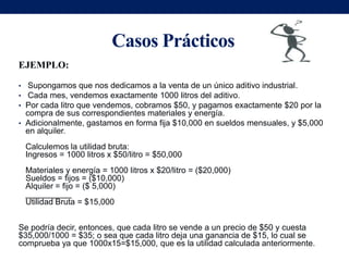 Casos Prácticos
EJEMPLO:

• Supongamos que nos dedicamos a la venta de un único aditivo industrial.
• Cada mes, vendemos exactamente 1000 litros del aditivo.
• Por cada litro que vendemos, cobramos $50, y pagamos exactamente $20 por la
  compra de sus correspondientes materiales y energía.
• Adicionalmente, gastamos en forma fija $10,000 en sueldos mensuales, y $5,000
  en alquiler.
 Calculemos la utilidad bruta:
 Ingresos = 1000 litros x $50/litro = $50,000
 Materiales y energía = 1000 litros x $20/litro = ($20,000)
 Sueldos = fijos = ($10,000)
 Alquiler = fijo = ($ 5,000)
 __________
 Utilidad Bruta = $15,000


Se podría decir, entonces, que cada litro se vende a un precio de $50 y cuesta
$35,000/1000 = $35; o sea que cada litro deja una ganancia de $15, lo cual se
comprueba ya que 1000x15=$15,000, que es la utilidad calculada anteriormente.
 