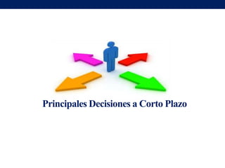 Principales Decisiones a Corto Plazo
 