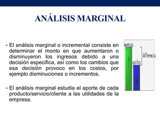 ANÁLISIS MARGINAL

• El análisis marginal o incremental consiste en
 determinar el monto en que aumentaron o
 disminuyeron los ingresos debido a una
 decisión especifica, así como los cambios que
 esa decisión provoco en los costos, por
 ejemplo disminuciones o incrementos.

• El análisis marginal estudia el aporte de cada
 producto/servicio/cliente a las utilidades de la
 empresa.
 