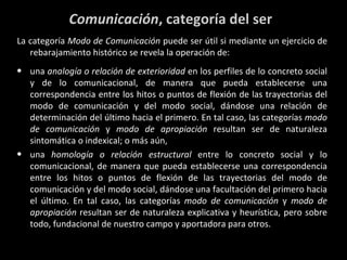 Comunicación , categoría del ser La categoría  Modo de Comunicación  puede ser útil si mediante un ejercicio de rebarajamiento histórico se revela la operación de: una  analogía o relación de exterioridad  en los perfiles de lo concreto social y de lo comunicacional, de manera que pueda establecerse una correspondencia entre los hitos o puntos de flexión de las trayectorias del modo de comunicación y del modo social, dándose una relación de determinación del último hacia el primero. En tal caso, las categorías  modo de comunicación  y  modo de apropiación  resultan ser de naturaleza sintomática o indexical; o más aún, una  homología o relación estructural  entre lo concreto social y lo comunicacional, de manera que pueda establecerse una correspondencia entre los hitos o puntos de flexión de las trayectorias del modo de comunicación y del modo social, dándose una facultación del primero hacia el último. En tal caso, las categorías  modo de comunicación  y  modo de apropiación  resultan ser de naturaleza explicativa y heurística, pero sobre todo, fundacional de nuestro campo y aportadora para otros. 