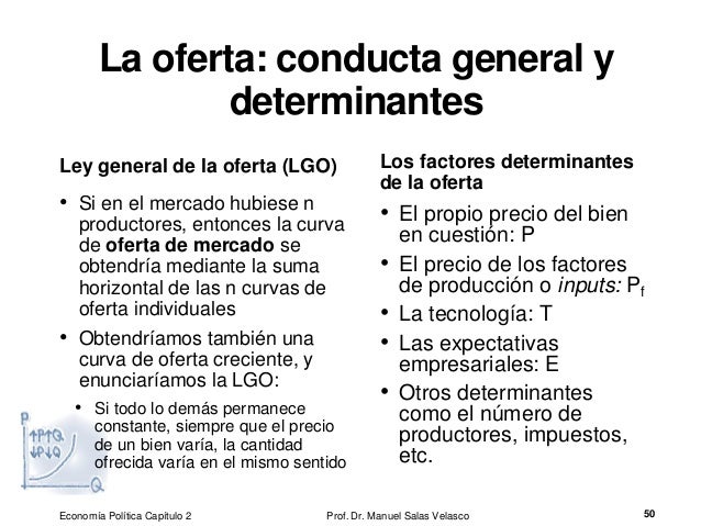 ECONOMÍA POLÍTICA CAPÍTULO 2. LA OFERTA Y LA DEMANDA EL