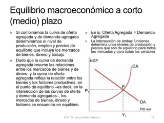 Un modelo macroeconómico básico
de determinación de la renta nacional
• Keynes ejerció una gran influencia en la teoría y
la política económica
• El modelo keynesiano simple explica el
comportamiento de la renta nacional en el corto
plazo
• Postula que los gastos en consumo de las
familias y los gastos de inversión de las
empresas determinan el nivel de actividad
económica
• La producción o renta de equilibrio –en otras palabras,
el valor de los bienes y servicios que el sistema tiende
a producir– está determinada por la demanda
agregada
Prof. Dr. Manuel Salas Velasco 13Economía Política Capítulo 6
 