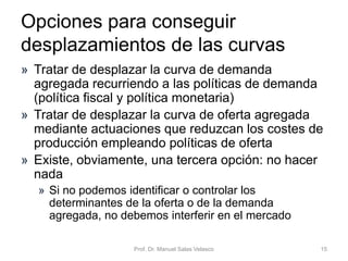El efecto multiplicador de la
inversión privada
• Una característica singular
de la inversión privada es
que cuando se produce una
determinada variación en el
nivel de inversión planeada
se provoca un efecto final
mucho mayor sobre el nivel
de renta:
∆𝑌𝑒 > ∆𝐼
∆𝑌𝑒 = 𝑘 ∆𝐼
𝑘 =
∆𝑌𝑒
∆𝐼
• k = multiplicador de la
inversión
Prof. Dr. Manuel Salas Velasco 15
Y
C
45grados
GA
Ye
E
ΔI
E’
Y’e
ΔYe
GA
GA’
𝐺𝐴′
= 𝐺𝐴′ + 𝑐 𝑌
𝐶 = 𝐶 + 𝑐 𝑌
𝐺𝐴 = 𝐺𝐴 + 𝑐 𝑌
𝐺𝐴′
𝐶
𝐺𝐴 𝐼 = 𝐼
Economía Política Capítulo 6
0
 