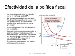 Economía Política Capítulo 6 Prof. Dr. Manuel Salas Velasco 17
Demanda agregada y política fiscal
LOS TIPOS DE POLÍTICA FISCAL
 