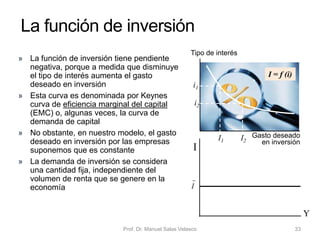 Las consecuencias del déficit público:
efecto desplazamiento
• 𝑆 ≡ 𝐼 + 𝐷𝑃
• Si el sector público no hubiese
tenido déficit, todo el ahorro
privado se hubiese canalizado
hacia el sector privado
empresarial para financiar sus
proyectos
• El efecto desplazamiento
(también conocido como efecto
expulsión o crowding out) tiene
lugar cuando el déficit
presupuestario reduce la cantidad
de inversión de las empresas
• El déficit obliga al sector público a
emitir deuda pública y tiene que
competir con las empresas por la
captación del ahorro privado
Prof. Dr. Manuel Salas Velasco 33Economía Política Capítulo 6
 