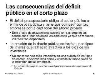 • El déficit presupuestario obliga al sector público a
emitir deuda pública y tiene que competir con las
empresas por la captación del ahorro privado
• Este efecto desplazamiento supone un trastorno en las
condiciones financieras de las empresas ya que se reducen
los recursos disponibles
• La emisión de la deuda pública se hará a unos tipos
de interés que la hagan atractiva a los ojos de los
inversores
• Su consecuencia más inmediata es una subida de los tipos
de interés, haciendo más difícil y costosa la financiación de
la inversión de las empresas
• Ej. emisión de pagarés de empresa a tipos superiores a los que pague el
Estado
Prof. Dr. Manuel Salas Velasco 46
Las consecuencias del déficit
público en el corto plazo
Economía Política Capítulo 6
 