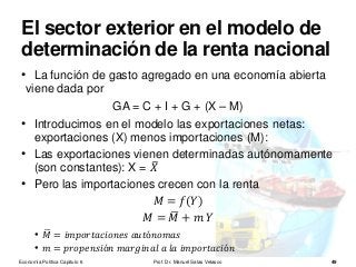 • La función de gasto agregado en una economía abierta
viene dada por
GA = C + I + G + (X – M)
• Introducimos en el modelo las exportaciones netas:
exportaciones (X) menos importaciones (M):
• Las exportaciones vienen determinadas autónomamente
(son constantes): X = 𝑋
• Pero las importaciones crecen con la renta
𝑀 = 𝑓(𝑌)
𝑀 = 𝑀 + 𝑚 𝑌
• 𝑀 = 𝑖𝑚𝑝𝑜𝑟𝑡𝑎𝑐𝑖𝑜𝑛𝑒𝑠 𝑎𝑢𝑡ó𝑛𝑜𝑚𝑎𝑠
• 𝑚 = 𝑝𝑟𝑜𝑝𝑒𝑛𝑠𝑖ó𝑛 𝑚𝑎𝑟𝑔𝑖𝑛𝑎𝑙 𝑎 𝑙𝑎 𝑖𝑚𝑝𝑜𝑟𝑡𝑎𝑐𝑖ó𝑛
Prof. Dr. Manuel Salas Velasco 49
El sector exterior en el modelo de
determinación de la renta nacional
Economía Política Capítulo 6
 