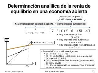 Prof. Dr. Manuel Salas Velasco 51
Determinación analítica de la renta de
equilibrio en una economía abierta
Ye = (multiplicador economía abierta) • (componentes autónomos)
𝐶 + 𝐼 + 𝐺 + 𝑋 − 𝑀 + 𝑐 𝑇𝑅 − 𝑐 𝑇
1
1 − 𝑐 1 − 𝑡 + 𝑚
GA
Y
GA = C + I + G + (X – M)
E
45º
GA = C + I + G
Ye
Ordenada en el origen de la
función de gasto agregado
• Hay transferencias fijas
𝑇𝑅 = 𝑇𝑅
• Hay importaciones autónomas
𝑀 = 𝑀 + 𝑚 𝑌
• Hay impuestos fijos y proporcionales
𝑇 = 𝑇 + 𝑡 𝑌
• La condición de equilibrio exige que:
• (X – M) ≡ (S – I) + (T – G)
• (X – M) es el saldo de la balanza de bienes y servicios
[(+) superávit; (-) déficit]
• (S – I) es la capacidad (+) o necesidad (-) de financiación
del sector privado
• (T – G) es la capacidad (+) o necesidad (-) de financiación
del sector público
Economía Política Capítulo 6
 