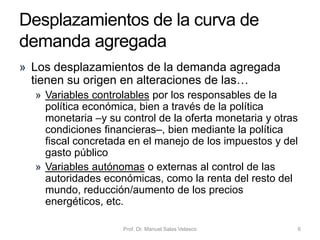 Los determinantes del consumo
agregado
• 1. La renta
• La renta disponible de cada año
• Según Keynes, el consumo actual depende solo de la renta actual
• Cuando aumenta la renta, el consumo también aumenta, pero en
una proporción menor (“ley psicológica fundamental”): 0 < PMC < 1
• La renta permanente y el ahorro basado en el ciclo
vital
• Según Friedman
• La renta se distribuye uniformemente a lo largo de la vida de una
persona; los consumidores usan el ahorro y el endeudamiento para
equilibrar su consumo en respuesta a cambios transitorios en su renta
(“hipótesis de la renta permanente”)
• Según Modigliani
• La renta varía sistemáticamente durante las fases del “ciclo vital” y el
ahorro permite al consumidor mantener constante su consumo (“hipótesis
del ciclo vital”); el ahorro permite trasladar renta de unos momentos a
otros
• 2. La riqueza y otras influencias
Prof. Dr. Manuel Salas Velasco 6
Franco Modigliani
Premio Nobel de
Economía en 1985
Milton Friedman
Premio Nobel de
Economía en 1976
John M. Keynes
Economía Política Capítulo 6
 
