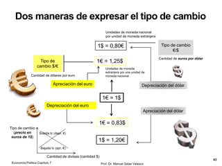 Prof. Dr. Manuel Salas Velasco 43
BCE
SEBC
ÓRGANOS DE
GOBIERNO DEL BCE
CONSEJO
DE GOBIERNO
CONSEJO
GENERAL
COMITÉ
EJECUTIVO
•
BC de la
UE
+
•
•
•
•
Bancos centrales
nacionales de todos los
Estados miembros de la
Unión Europea
Economía Política Capítulo 7
 
