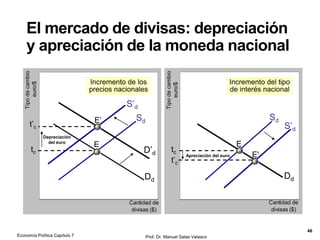 Unión Europea versus Eurozona
Prof. Dr. Manuel Salas Velasco 46
• Debemos distinguir entre países de la UE que han adoptado el euro
de aquellos que no lo han adoptado y aún conservan su moneda
propia
• Países del área euro (18): han adoptado el euro como moneda
común; han desaparecido sus antiguas monedas nacionales
• Desde1999: Alemania, Francia, Italia, España, Bélgica, Holanda, Luxemburgo,
Irlanda, Portugal, Austria y Finlandia. Desde 2001, Grecia. Desde 2007,
Eslovenia. Desde 2008, Chipre y Malta. Desde 2009, Eslovaquia. Desde 2011,
Estonia. Desde 2014, Letonia.
• Han cedido su soberanía nacional en todo lo relacionado con la moneda y la
política monetaria
• El resto de los países de la UE –bien porque no han querido adoptar
el euro (como el Reino Unido, Dinamarca o Suecia), bien porque son
nuevos miembros de la UE que están en proceso de reunir los
requisitos para adoptarlo–, conservan su moneda nacional
• Los bancos centrales nacionales de los Estados miembros que no han
adoptado la moneda única conservan sus competencias en materia de política
monetaria de acuerdo con la legislación nacional y, por lo tanto, no intervienen
en la ejecución de la política monetaria única
Economía Política Capítulo 7
 