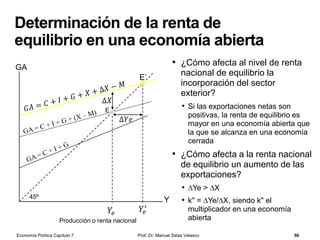 Instrumentos de política monetaria
Prof. Dr. Manuel Salas Velasco 50
• El Banco Central Europeo puede expandir o reducir la
cantidad de dinero inyectando o drenando liquidez en o
del sistema, respectivamente, ajustando los tipos de
interés a corto plazo (reduciéndolo y subiéndolo
respectivamente)
• Con tal finalidad, el Eurosistema dispone de un conjunto
de instrumentos de política monetaria; dichos
instrumentos se pueden agrupar en tres categorías:
• (i) El coeficiente de caja: exige a las entidades de crédito el
mantenimiento de unas reservas mínimas (sobre el 2%)
• (ii) Los relacionados con operaciones de mercado abierto
• Pueden adoptar la forma de operaciones de inyección de liquidez
(compras) o de absorción de liquidez (ventas)
• Comprando o vendiendo títulos de deuda pública en el mercado abierto, el
Banco Central puede aumentar o reducir las reservas de los bancos
• (iii) Las facilidades permanentes
Economía Política Capítulo 7
 