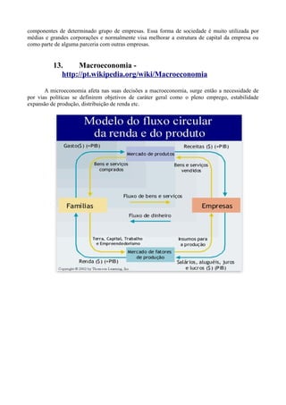 componentes de determinado grupo de empresas. Essa forma de sociedade é muito utilizada por
médias e grandes corporações e normalmente visa melhorar a estrutura de capital da empresa ou
como parte de alguma parceria com outras empresas.


          13.     Macroeconomia -
             http://pt.wikipedia.org/wiki/Macroeconomia

       A microeconomia afeta nas suas decisões a macroeconomia, surge então a necessidade de
por vias políticas se definirem objetivos de caráter geral como o pleno emprego, estabilidade
expansão de produção, distribuição de renda etc.
 