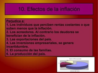 Presentación de Economía t.12