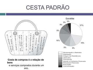 CESTA PADRÃO
Cesta de compras é a relação de
bens
e serviços comprados durante um
ano.
 