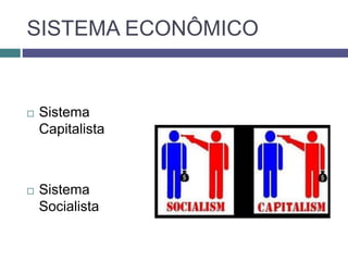 SISTEMA ECONÔMICO
 Sistema
Capitalista
 Sistema
Socialista
 