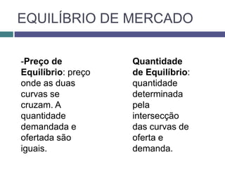 EQUILÍBRIO DE MERCADO
-Preço de
Equilíbrio: preço
onde as duas
curvas se
cruzam. A
quantidade
demandada e
ofertada são
iguais.
Quantidade
de Equilíbrio:
quantidade
determinada
pela
intersecção
das curvas de
oferta e
demanda.
 