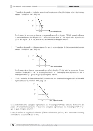 Guía didáctica: Introducción a la Economía                                        PRIMER BIMESTRE




1.        “Cuando la demanda es inelástica respecto del precio, una reducción de éste reduce los ingresos
          totales” (Samuelson 2005, Pág. 68)




          En el punto N tenemos un ingreso representado por el rectángulo OPNQ, suponiendo que
          ocurre una disminución del precio a P´, el nuevo punto sería N´, y el ingreso esta representado
          por el rectángulo OP´N´Q´, que es mucho menor que el ingreso anterior.



2.        “Cuando la demanda es elástica respecto del precio, una reducción de éste aumenta los ingresos
          totales” (Samuelson 2005, Pág. 68)




          En el punto N un ingreso representado por el rectángulo OPNQ, bajo la suposición de una
          disminución del precio a P´, el nuevo punto sería N’ y el ingreso esta representado por el
          rectángulo OPN´Q´, que es mayor que el ingreso anterior.

3.        “En el caso límite de demanda de elasticidad unitaria, una disminución de precio no modifica los
          ingresos totales” (Samuelson 2005, Pág. 68)




En el punto N tenemos un ingreso representado por el rectángulo OPNQ, y ante una disminución del
precio a P´ encontramos el punto N´ que tiene un ingreso representado por el rectángulo OP´N´Q´
que es igual al ingreso anterior.

Como se observa en los gráficos anteriores podemos entender la paradoja de la abundante cosecha y
comprobar la tesis señalada por el libro.




     2     UNIVERSIDAD TÉCNICA PARTICULAR DE LOJA   La Universidad Católica de Loja
 