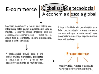 E-commerce Globalização e tecnologia

A economia à escala global

Processo económico e social que estabelece
integração entre países e pessoas de todo o
mundo. É através desse processo que as
pessoas/empresas/governos
estabelecem
algum tipo de contacto, trocam informações,
ideias e conhecimentos.

A globalização trouxe para a era
digital muitas novidades, propostas
e inovações, e hoje pode-se ter
acesso virtualmente ao mundo todo.

É impossível falar de globalização sem
falar de tecnologia e especialmente
da Internet, que a cada minuto nos
proporciona uma viagem pelo mundo
sem sair do lugar.

E-commerce
modernidade, rapidez e facilidade
na hora de efetuar uma compra.
11

 