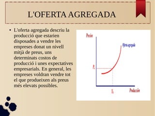 L'OFERTAAGREGADA
● L'oferta agregada descriu la
producció que estarien
disposades a vendre les
empreses donat un nivell
mitjà de preus, uns
determinats costos de
producció i unes expectatives
empresarials. En general, les
empreses voldran vendre tot
el que produeixen als preus
més elevats possibles.
 