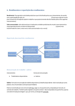 6. Rendimentos e repartição dos rendimentos
Rendimento- fluxogeradonaatividadeprodutivae que é distribuídopelosseusintervenientes,de acordo
com a participaçãode cada um. ( fluxosque se geramnaativ.
prod. atravésda utilizaçãode capital e trabalhoe que posteriormente sãodistribuídospelosvários agentes
intervenientes )
Valor acrescentado- valoradicional que é criadopelasunidadesprodutivasde umpaís e que representaa
riquezageradadurante umdeterminadoperíodo. ( quantomais
transformadoforo bem,maiorserá o valoracrescentadoe vice-versa)
Repartição funcional dos rendimentos
Remuneração do trabalho- salário
Intervenientes: Formasderemuneração:
 Trabalhadoresdependentes  Salários
Salário- formade remuneraçãodotrabalhodependente. ( trabalhodependente- nãoé realizadoporconta
própria,mas simprestadoa outrapessoa/entidade )
Pode serconstituídoporuma remuneração fixa- paga-se umaquantiacerta,estipuladapormeiode um
contrato de trabalho.Tambémpode englobarumaparte variável- nãoé estipuladaumaquantiafixa,apenas
uma determinadapercentagem- que,pornorma,se designade comissão.
 