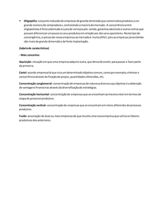  Oligopólio- conjuntoreduzidode empresasde grande dimensãoque comercializaprodutosaum
grande númerode compradores,controlandoamaioriadomercado. A concorrênciaentre
oligopolistasé feitasobretudoàcustade serviçospós-venda,garantiasadcionaise outrosextrasque
possamdiferenciarumpoucoosseusprodutosemrelaçãoaos dosseusopositores.Nestetipode
convergência,oacessode novasempresasaomercadoé muitodifícil,poisasempresasjáexistentes
são rivaisde grande dimensãoe de forte implantação.
(tabelade caraterísticas)
- Mais conceitos:
Aquisição- situaçãoemque uma empresaadquire outra,que deixade existir,parapassara fazerparte
da primeira.
Cartel- acordo empresarial que visaumdeterminadoobjetivocomum, comoporexemplo,eliminara
concorrênciaatravésda fixaçãode preços,quantidadesoferecidas,etc.
Concentração conglomeral- concentraçãode empresasde naturezadiversacujoobjetivo é aobtenção
de vantagensfinanceirasatravésdadiversificaçãode estratégias.
Concentração horizontal- concentraçãode empresasque se encontramaomesmonível emtermosde
etapado processoprodutivo.
Concentração vertical- concentraçãode empresasque se encontramemníveisdiferentesdoprocesso
produtivo.
Fusão- associação de duasou maisempresasde que resulta umanovaempresaque utilizaosfatores
produtivosdosanteriores.
 
