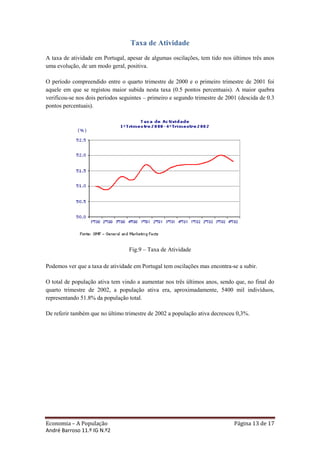 Taxa de Atividade
A taxa de atividade em Portugal, apesar de algumas oscilações, tem tido nos últimos três anos
uma evolução, de um modo geral, positiva.

O período compreendido entre o quarto trimestre de 2000 e o primeiro trimestre de 2001 foi
aquele em que se registou maior subida nesta taxa (0.5 pontos percentuais). A maior quebra
verificou-se nos dois períodos seguintes – primeiro e segundo trimestre de 2001 (descida de 0.3
pontos percentuais).




                                  Fig.9 – Taxa de Atividade

Podemos ver que a taxa de atividade em Portugal tem oscilações mas encontra-se a subir.

O total de população ativa tem vindo a aumentar nos três últimos anos, sendo que, no final do
quarto trimestre de 2002, a população ativa era, aproximadamente, 5400 mil indivíduos,
representando 51.8% da população total.

De referir também que no último trimestre de 2002 a população ativa decresceu 0,3%.




Economia – A População                                                        Página 13 de 17
André Barroso 11.º IG N.º2
 