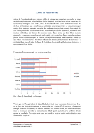 A taxa de Fecundidade

A taxa de Fecundidade dá-nos o número médio de crianças que nasceriam por mulher se todas
as mulheres vivessem até o fim da idade fértil e dessem à luz crianças de acordo com a taxa de
fecundidade média para cada idade. A taxa de fecundidade total é uma medida mais direta do
nível de fertilidade do que a taxa bruta de natalidade, uma vez que refere-se a nascimentos por
mulher. Este indicador mostra o potencial das mudanças demográficas no país. Uma média de
dois filhos por mulher é considerada a taxa de substituição de uma população, levando a uma
relativa estabilidade em termos de números totais. Taxas acima de dois filhos indicam
populações a crescer em tamanho e cuja idade média está em declínio. Taxas mais altas também
podem indicar dificuldades para as famílias, em algumas situações, para alimentar e educar os
seus filhos. Taxas inferiores a dois filhos indicam uma diminuição no tamanho da população e a
média de idade mais elevada. As Taxas de fertilidade globais estão globalmente a diminuir, é o
que vamos verificar abaixo.



E para descobrirmos o porquê vou mostrar um gráfico




Fig. 3 Taxa de fecundidade em Portugal.



Vemos que em Portugal a taxa de fecundidade, tem vindo cada vez mais a diminuir, isso deve-
se ao fator da situação económica, e assim cada vez é mais difícil nascerem crianças em
Portugal. Por falta de dinheiro as famílias tendem a não ter mais filhos, e a trabalhar cada vez
mais. O nosso pais encontra-se numa situação difícil, quem quer arriscar a ter filhos é bom
porque a população fica mais nova, mas ao contrário gasta-se muito mais dinheiro, com
alimentação, roupa, etc.




Economia – A População                                                          Página 7 de 17
André Barroso 11.º IG N.º2
 