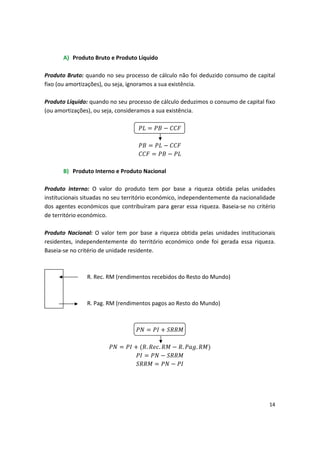 A) Produto Bruto e Produto Líquido
Produto Bruto: quando no seu processo de cálculo não foi deduzido consumo de capital
fixo (ou amortizações), ou seja, ignoramos a sua existência.
Produto Líquido: quando no seu processo de cálculo deduzimos o consumo de capital fixo
(ou amortizações), ou seja, consideramos a sua existência.

 
 
 
 

B) Produto Interno e Produto Nacional
Produto Interno: O valor do produto tem por base a riqueza obtida pelas unidades
institucionais situadas no seu território económico, independentemente da nacionalidade
dos agentes económicos que contribuíram para gerar essa riqueza. Baseia-se no critério
de território económico.
Produto Nacional: O valor tem por base a riqueza obtida pelas unidades institucionais
residentes, independentemente do território económico onde foi gerada essa riqueza.
Baseia-se no critério de unidade residente.
R. Rec. RM (rendimentos recebidos do Resto do Mundo)
R. Pag. RM (rendimentos pagos ao Resto do Mundo)
.

 


 
 
 .
 
. .
14
 