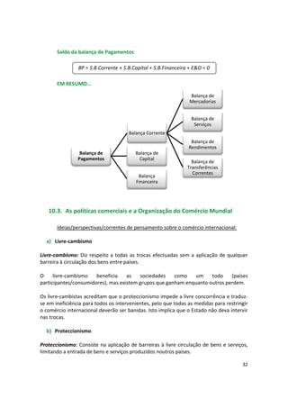 Saldo da balança de Pagamentos
BP = S.B.Corrente + S.B.Capital + S.B.Financeira + E&O = 0
EM RESUMO…
Serviços
Correntes
Balança de
Capital
Bal
Financeira
Balança de
Pagamentos
Balança Corrente
Balança de
Mercadorias
Balança de
Balança de
Rendimentos
Balança de
Transferências
ança
10.3. As políticas comerciais e a Organização do Comércio Mundial
Ideias/perspectivas/correntes de pensamento sobre o comércio internacional:
a) Livre-cambismo
Livre-cambismo: Diz respeito a todas as trocas efectuadas sem a aplicação de qualquer
barreira à circulação dos bens entre países.
O livre-cambismo beneficia as sociedades como um todo (países
participantes/consumidores), mas existem grupos que ganham enquanto outros perdem.
Os livre-cambistas acreditam que o proteccionismo impede a livre concorrência e traduz­
se em ineficiência para todos os intervenientes, pelo que todas as medidas para restringir
o comércio internacional deverão ser banidas. Isto implica que o Estado não deva intervir
nas trocas.
b) Proteccionismo
Proteccionismo: Consiste na aplicação de barreiras à livre circulação de bens e serviços,
limitando a entrada de bens e serviços produzidos noutros países.
32
 