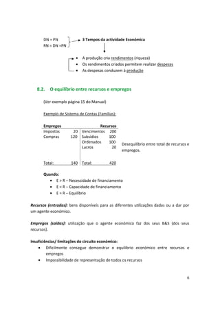 DN = PN 3 Tempos da actividade Económica
RN = DN =PN
•	 A produção cria rendimentos (riqueza)
•	 Os rendimentos criados permitem realizar despesas
•	 As despesas conduzem à produção
8.2. O equilíbrio entre recursos e empregos
(Ver exemplo página 15 do Manual) 

Exemplo de Sistema de Contas (Famílias):

Empregos 	Recursos
Impostos 20 Vencimentos 200
Compras 120 Subsídios 100
Ordenados
Lucros
100
20
Desequilíbrio entre total de recursos e
empregos.
Total: 140 Total: 420
Quando:
•	 E > R – Necessidade de financiamento
•	 E < R – Capacidade de financiamento
•	 E = R – Equilíbrio
Recursos (entradas): bens disponíveis para as diferentes utilizações dadas ou a dar por
um agente económico.
Empregos (saídas): utilização que o agente económico faz dos seus B&S (dos seus
recursos).
Insuficiências/ limitações do circuito económico:
•	 Dificilmente consegue demonstrar o equilíbrio económico entre recursos e
empregos
•	 Impossibilidade de representação de todos os recursos
6
 