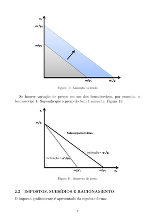 Figura 10: Aumento da renda
Se houver varia¸c˜ao de pre¸cos em um dos bens/servi¸cos, por exemplo, o
bem/servi¸co 1. Supondo que o pre¸co do bem 1 aumente, Figura 11:
Figura 11: Aumento de pre¸co
2.2 IMPOSTOS, SUBS´IDIOS E RACIONAMENTO
O imposto graﬁcamente ´e apresentado da seguinte forma:
9
 