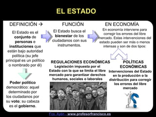 EL ESTADO
  DEFINICIÓN FUNCIÓN                                    EN ECONOMÍA
                             El Estado ...