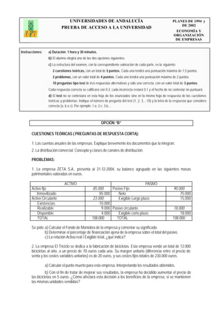 UNIVERSIDADES DE ANDALUCÍA
PRUEBA DE ACCESO A LA UNIVERSIDAD

Instrucciones:

PLANES DE 1994 y
DE 2002
ECONOMÍA Y
ORGANIZACIÓN
DE EMPRESAS

a) Duración: 1 hora y 30 minutos.
b) El alumno elegirá una de las dos opciones siguientes.
c) La estructura del examen, con la correspondiente valoración de cada parte, es la siguiente:
2 cuestiones teóricas, con un total de 3 puntos. Cada una tendrá una puntuación máxima de 1,5 puntos.
2 problemas, con un valor total de 4 puntos. Cada uno tendrá una puntuación máxima de 2 puntos.
10 preguntas tipo test de tres respuestas alternativas y sólo una correcta, con un valor total de 3 puntos.
Cada respuesta correcta se calificará con 0.3, cada incorrecta restará 0.1 y el hecho de no contestar no puntuará.
d) El test no se contestará en esta hoja de los enunciados sino en la misma hoja de respuesta de las cuestiones
teóricas y problemas. Indique el número de pregunta del test (1, 2, 3,...10) y la letra de la respuesta que considere
correcta (a, b o c). Por ejemplo: 1.a; 2.c; 3.b…

OPCIÓN “B”
CUESTIONES TEÓRICAS ( PREGUNTAS DE RESPUESTA CORTA):
1. Las cuentas anuales de las empresas. Explique brevemente los documentos que la integran.
2. La distribución comercial. Concepto y clases de canales de distribución.
PROBLEMAS:
1. La empresa ZETA S.A., presenta al 31-12-2004, su balance agrupado en las siguientes masas
patrimoniales valoradas en euros.
ACTIVO
Activo fijo
Inmovilizado
Activo Circulante
Existencias
Realizable
Disponible
TOTAL

PASIVO
85.000
Pasivo Fijo
85.000
Neto
23.000
Exigible Largo plazo
10.000
9.000 Pasivo circulante
4.000
Exigible corto plazo
108.000
TOTAL

90.000
75.000
15.000
18.000
18.000
108.000

Se pide: a) Calcular el Fondo de Maniobra de la empresa y comentar su significado.
b) Determinar el porcentaje de financiación ajena de la empresa sobre el total del pasivo.
c) La relación Activo real / Exigible total, ¿qué indica?
2. La empresa El Triciclo se dedica a la fabricación de bicicletas. Esta empresa vende un total de 12.000
bicicletas al año, a un precio de 70 euros cada una. Su margen unitario (diferencia entre el precio de
venta y los costes variables unitarios) es de 20 euros, y sus costes fijos totales de 230.000 euros.
a) Calcular el punto muerto para esta empresa. Interpretando los resultados obtenidos.
b) Con el fin de tratar de mejorar sus resultados, la empresa ha decidido aumentar el precio de
las bicicletas en 5 euros. ¿Cómo afectará esta decisión a los beneficios de la empresa, si se mantienen
las mismas unidades vendidas?

 