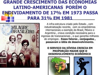 GRANDE CRESCIMENTO DAS ECONOMIAS LATINO-AMERICANAS  PORÉM O ENDIVIDAMENTO DE 17% EM 1973 PASSA PARA 31% EM 1981 A infra-estrutura criado pelo Estado , com industrialização recente,  com os empréstimos internacionais a exemplo do Brasil, México e Argentina , criava condição necessária para o ingresso de transnacionais , o que garantia milhares de empregos .  Esses fatores , conjugados , passavam a idéia de desenvolvimento. O SERVIÇO DA DÍVIDA CRESCIA EM PROPORÇÃO MAIOR QUE O DESENVOLVIMENTO ECONÔMICO  