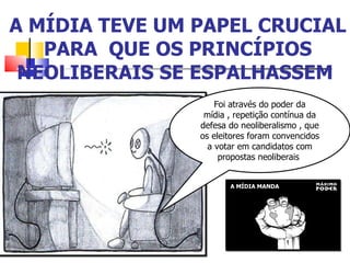 A MÍDIA TEVE UM PAPEL CRUCIAL PARA  QUE OS PRINCÍPIOS NEOLIBERAIS SE ESPALHASSEM  stas neoliberais.  Foi através do poder da mídia , repetição contínua da defesa do neoliberalismo , que os eleitores foram convencidos a votar em candidatos com propostas neoliberais  A MÍDIA MANDA 