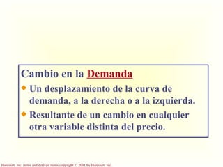 Cambio en la  Demanda Un desplazamiento de la curva de demanda, a la derecha o a la izquierda. Resultante de un cambio en cualquier otra variable distinta del precio. 