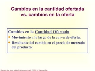 Cambios en la cantidad ofertada vs. cambios en la oferta Cambios en la  Cantidad Ofertada Movimiento a lo largo de la curva de oferta. Resultante del cambio en el precio de mercado del producto. 