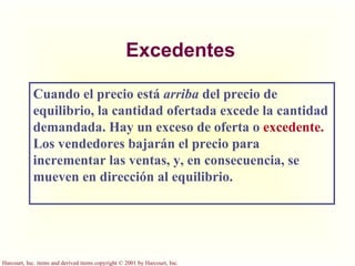 Excedentes Cuando el precio está  arriba  del precio de equilibrio, la cantidad ofertada excede la cantidad demandada. Hay un exceso de oferta o  excedente.   Los vendedores bajarán el precio para incrementar las ventas, y, en consecuencia, se mueven en dirección al equilibrio. 