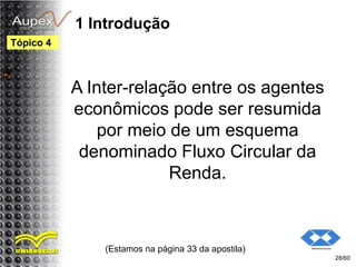 1 Introdução
A Inter-relação entre os agentes
econômicos pode ser resumida
por meio de um esquema
denominado Fluxo Circular da
Renda.
(Estamos na página 33 da apostila)
28/60
Tópico 4
 