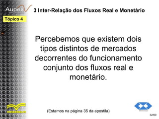 3 Inter-Relação dos Fluxos Real e Monetário
Percebemos que existem dois
tipos distintos de mercados
decorrentes do funcionamento
conjunto dos fluxos real e
monetário.
(Estamos na página 35 da apostila)
32/60
Tópico 4
 