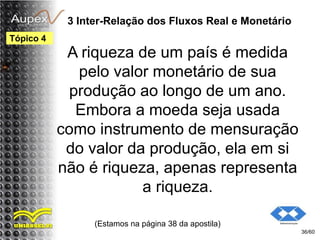 3 Inter-Relação dos Fluxos Real e Monetário
A riqueza de um país é medida
pelo valor monetário de sua
produção ao longo de um ano.
Embora a moeda seja usada
como instrumento de mensuração
do valor da produção, ela em si
não é riqueza, apenas representa
a riqueza.
(Estamos na página 38 da apostila)
36/60
Tópico 4
 