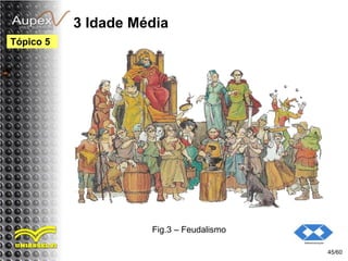 3 Idade Média
45/60
Tópico 5
Fig.3 – Feudalismo
 